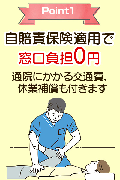 自賠責保険適用で窓口負担0円。通院にかかる交通費、休業補償も付きます